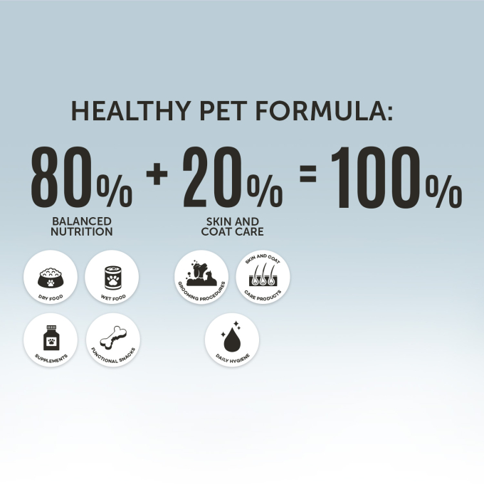 Pure Nature Fur Growth coat growth promoting shampoo for dogs